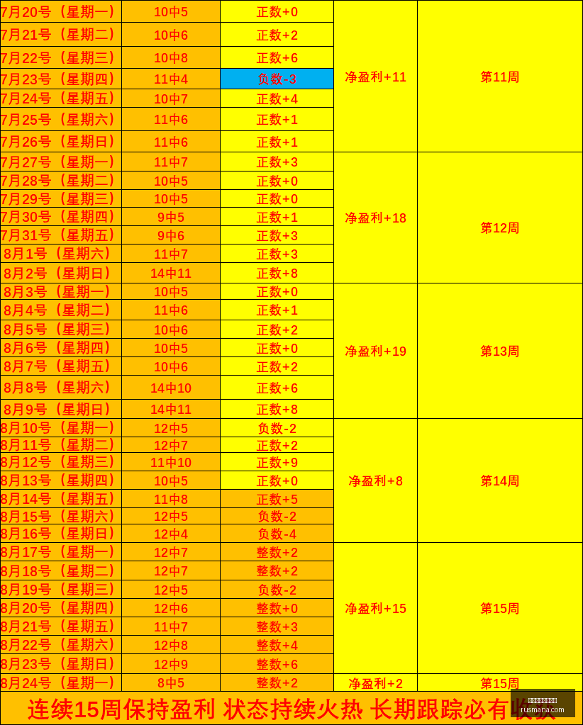 巴萨,巴黎,拉菲尼亚双,买球技巧,买球策略,体育投注方法,买球实战指南